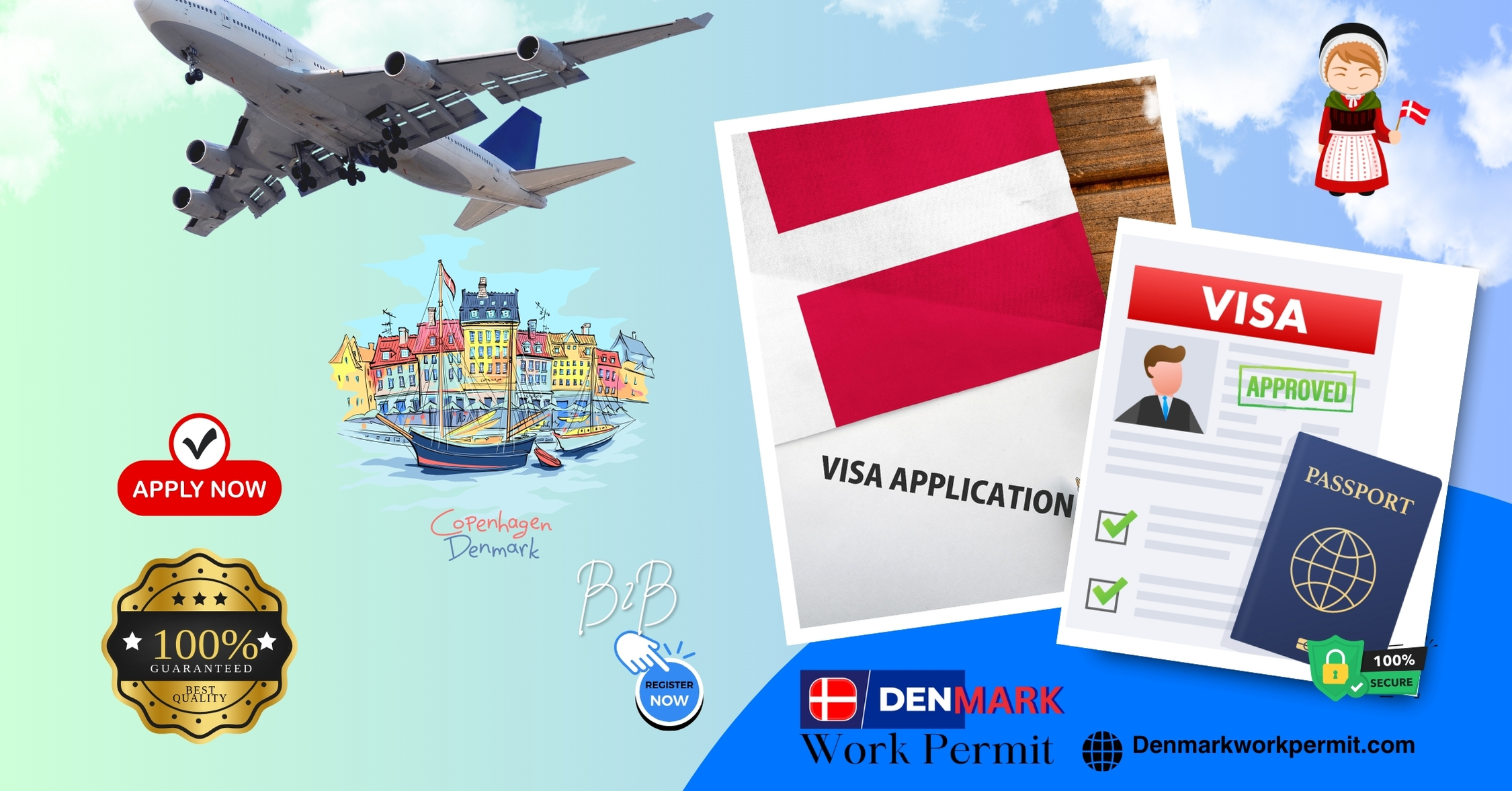 Denmark Work Permit and Business Resident Visa Requirements for Rwandan Citizens