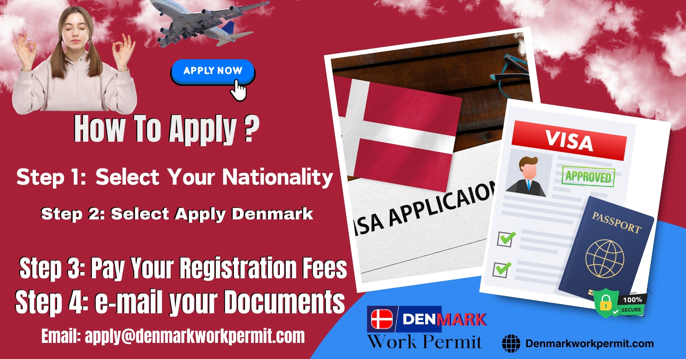 Denmark Work Permit Visa and Business Resident Visa Requirements for Venezuelan Citizens